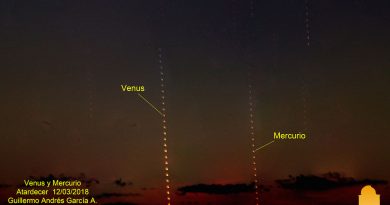 La secuencia de la puesta de Venus y Mercurio desde el desierto de Tatacoa (Colombia)