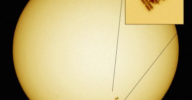 Fotografía del tránsito de la ISS frente al Sol