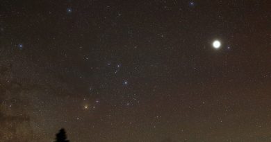 Imagen de Júpiter y la constelación de Escorpio (19 de mayo)