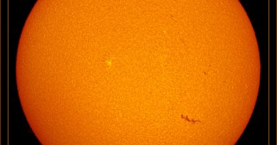 Fotografía del Sol tomada desde Nueva York, Estados Unidos