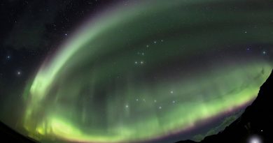 Auroras boreales y las constelaciones de la Osa Mayor y Osa Menor