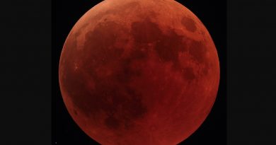 Calendario Astronómico para el mes de Enero de 2019