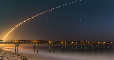 Imagen del lanzamiento del cohete Falcon 9 de SpaceX