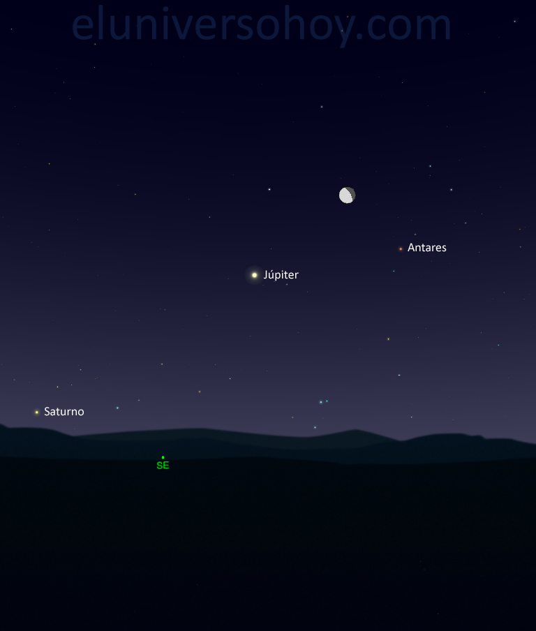 La conjunción de la Luna y la estrella Antares será visible la madrugada del 26 de marzo
