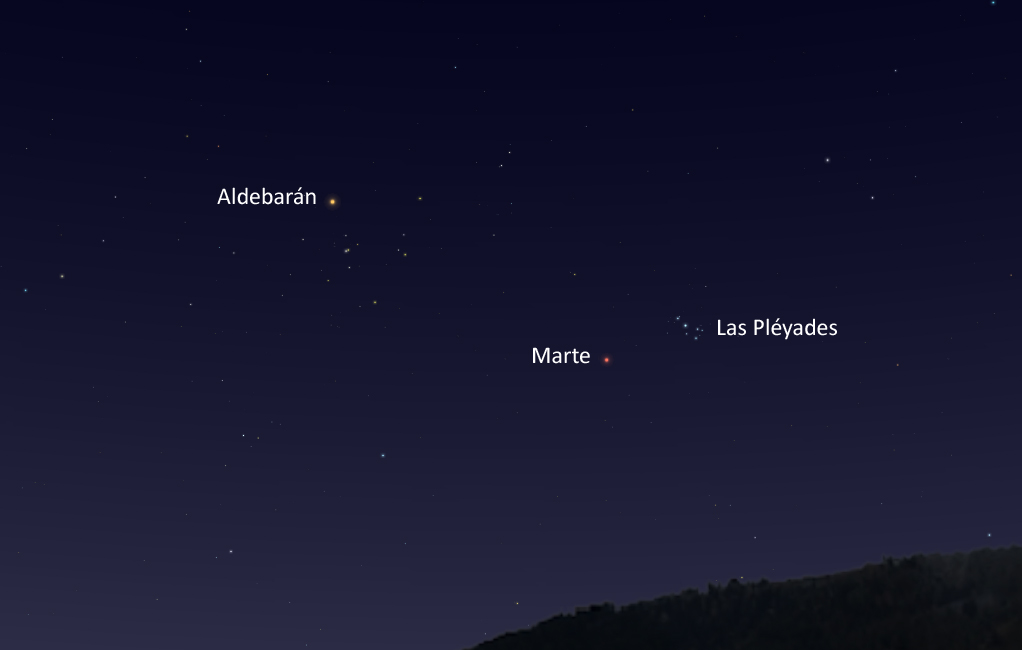 Marte y las Pléyades tendrán su máxima aproximación esta noche