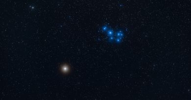 Calendario Astronómico para el mes de abril de 2019