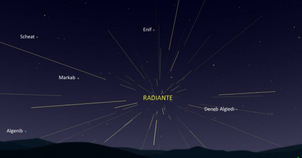 La lluvia de meteoros Eta Acuáridas alcanzará su máxima actividad esta noche