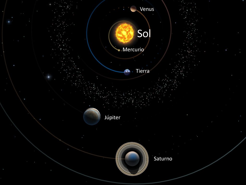 Saturno se colocará en oposición con el Sol la noche del 9 de julio