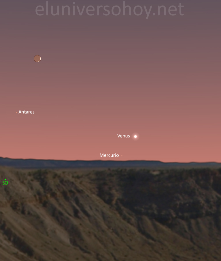 Venus y Mercurio tendrán su máxima aproximación hoy al atardecer