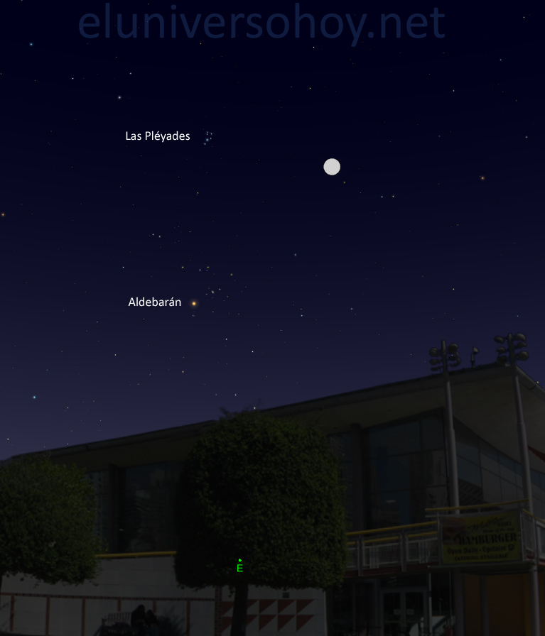 Esta noche se podrá ver la conjunción de la Luna y las Pléyades