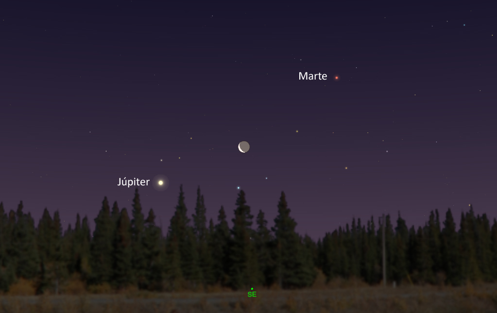 La conjunción de la Luna y Júpiter será visible antes del amanecer del 19 de febrero