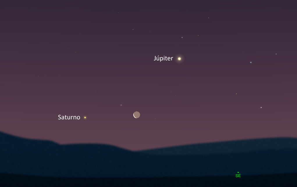 La conjunción de la Luna, Júpiter y Saturno será visible antes del amanecer del 20 de febrero