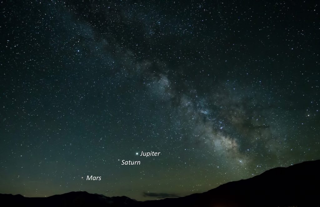 Imagen de Marte, Saturno, Júpiter y la Vía Láctea (17-abril)