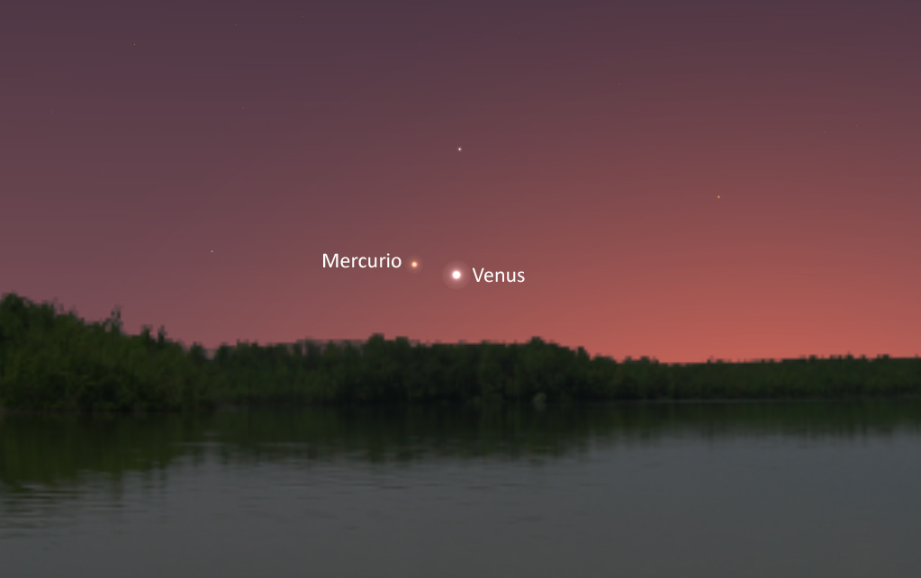 Venus y Mercurio tendrán su aproximación máxima hoy al atardecer