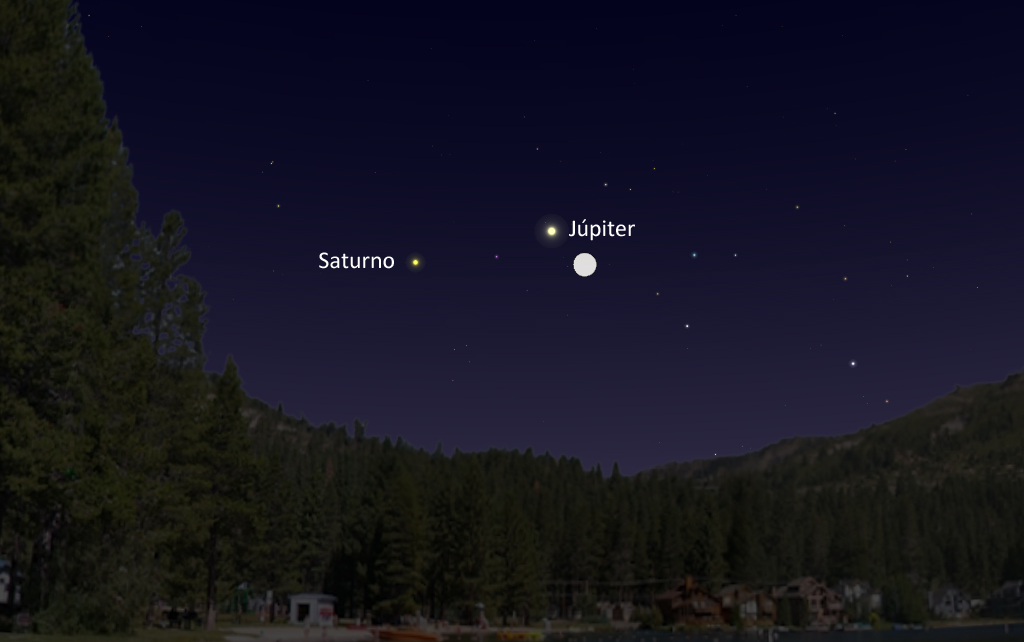 Esta noche se podrá ver la conjunción de la Luna y Júpiter