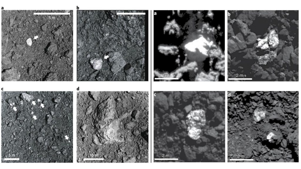 Descubren material exógeno en la superficie de los asteroides Ryugu y Bennu
