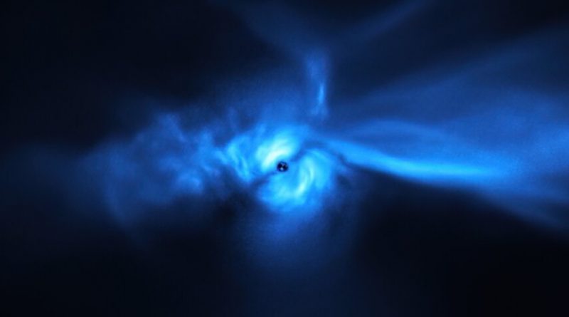 El instrumento SPHERE del telescopio VLT obtiene imágenes de un sistema planetario en formación