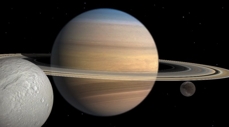 La inclinación de Saturno se debe a la influencia de sus satélites naturales