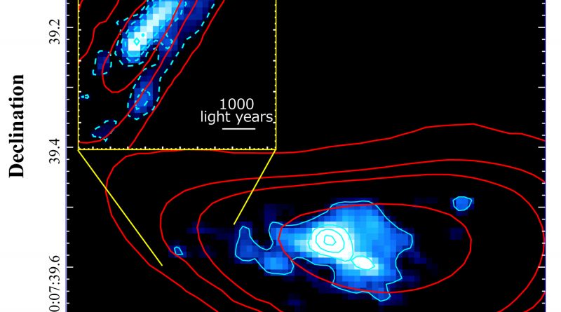 El observatorio ALMA descubre una joven galaxia giratoria