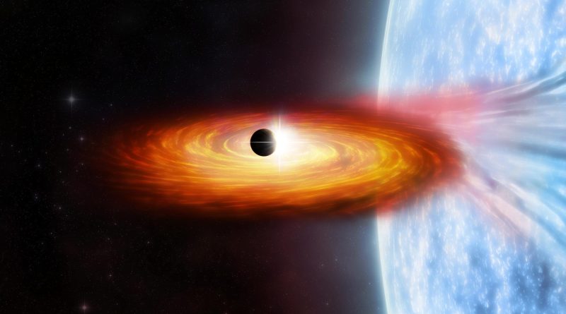 Astrónomos detectan señales de lo que podría ser un exoplaneta en la galaxia M51