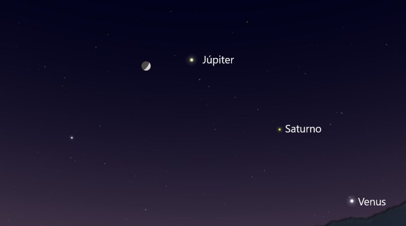 Esta noche se podrá observar la conjunción de la Luna y Júpiter