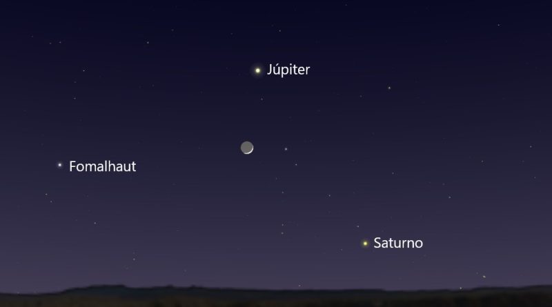 La conjunción de la Luna y Júpiter será visible hoy al anochecer