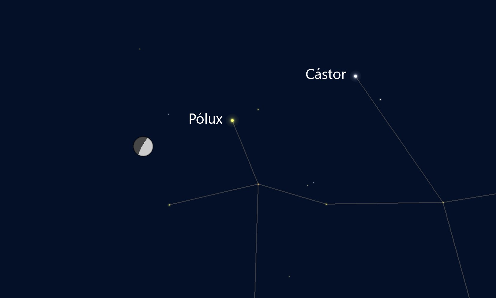 Esta noche se podrá observar la conjunción entre la Luna y las estrellas Pólux y Cástor