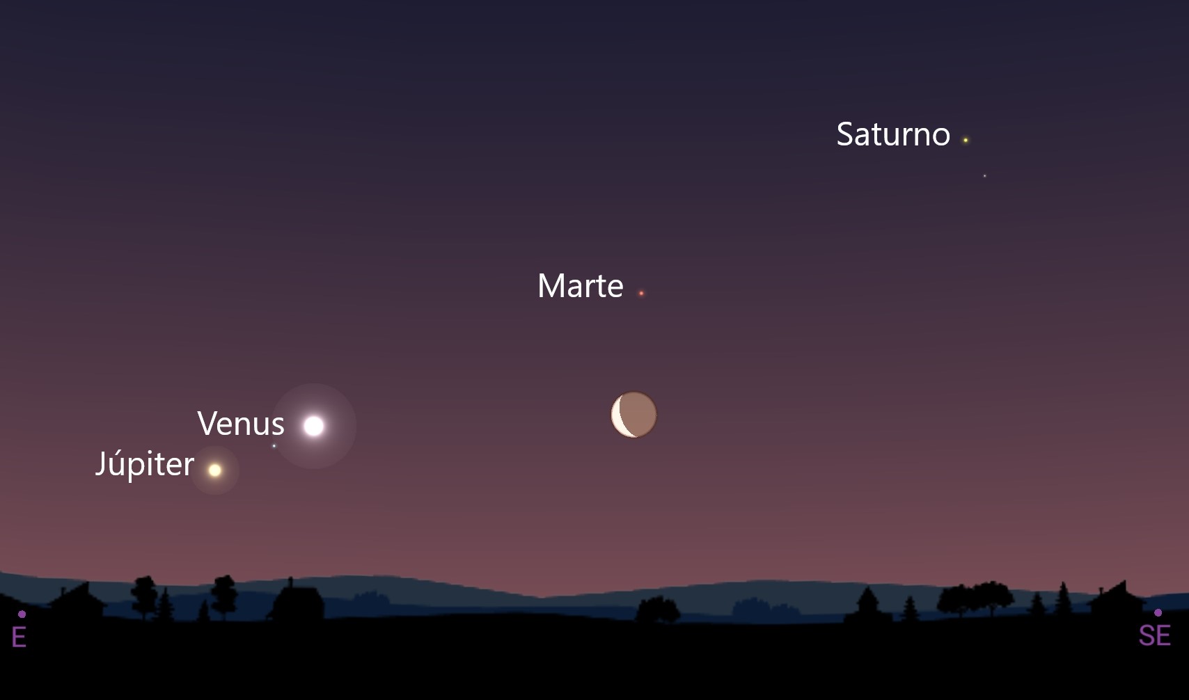 La conjunción de la Luna y Marte será visible antes del amanecer del 26 de abril