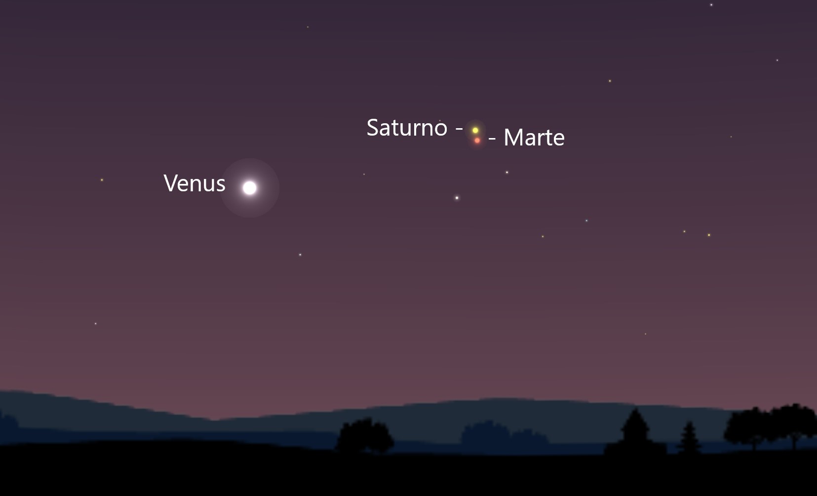 La aproximación máxima entre Marte y Saturno se producirá antes del amanecer del 5 de abril