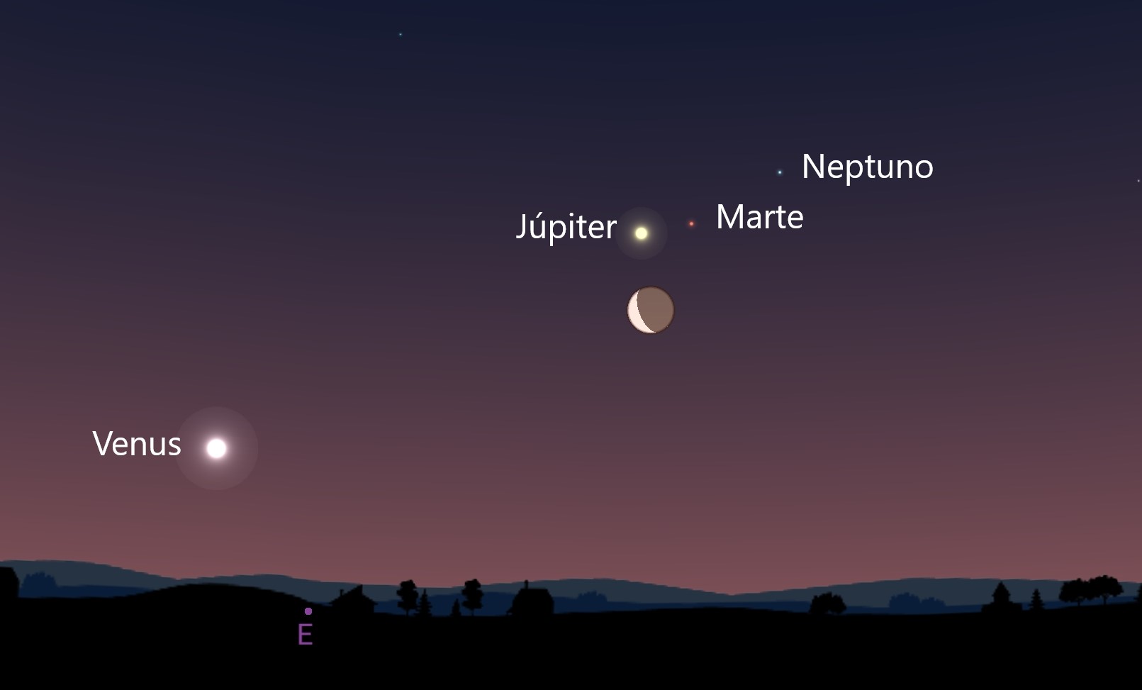 La conjunción de la Luna, Júpiter, Marte y Neptuno será visible antes del amanecer del 25 de mayo
