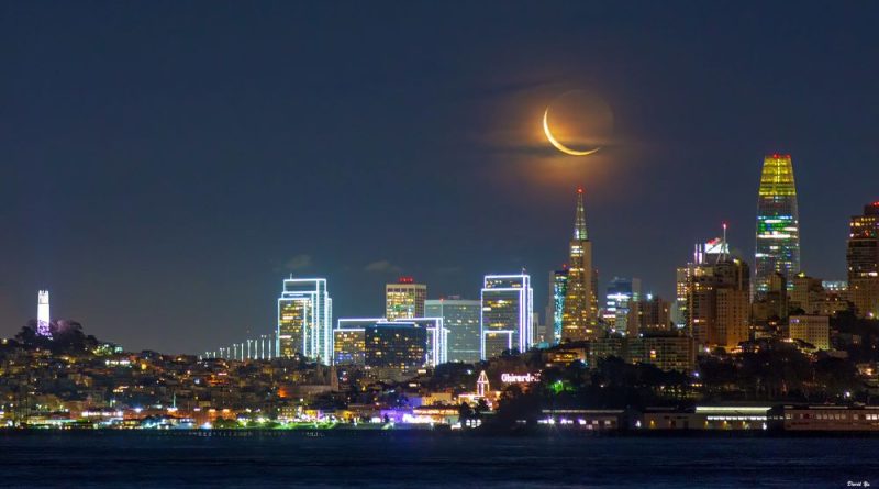 Calendario Astronómico para el mes de Septiembre de 2023