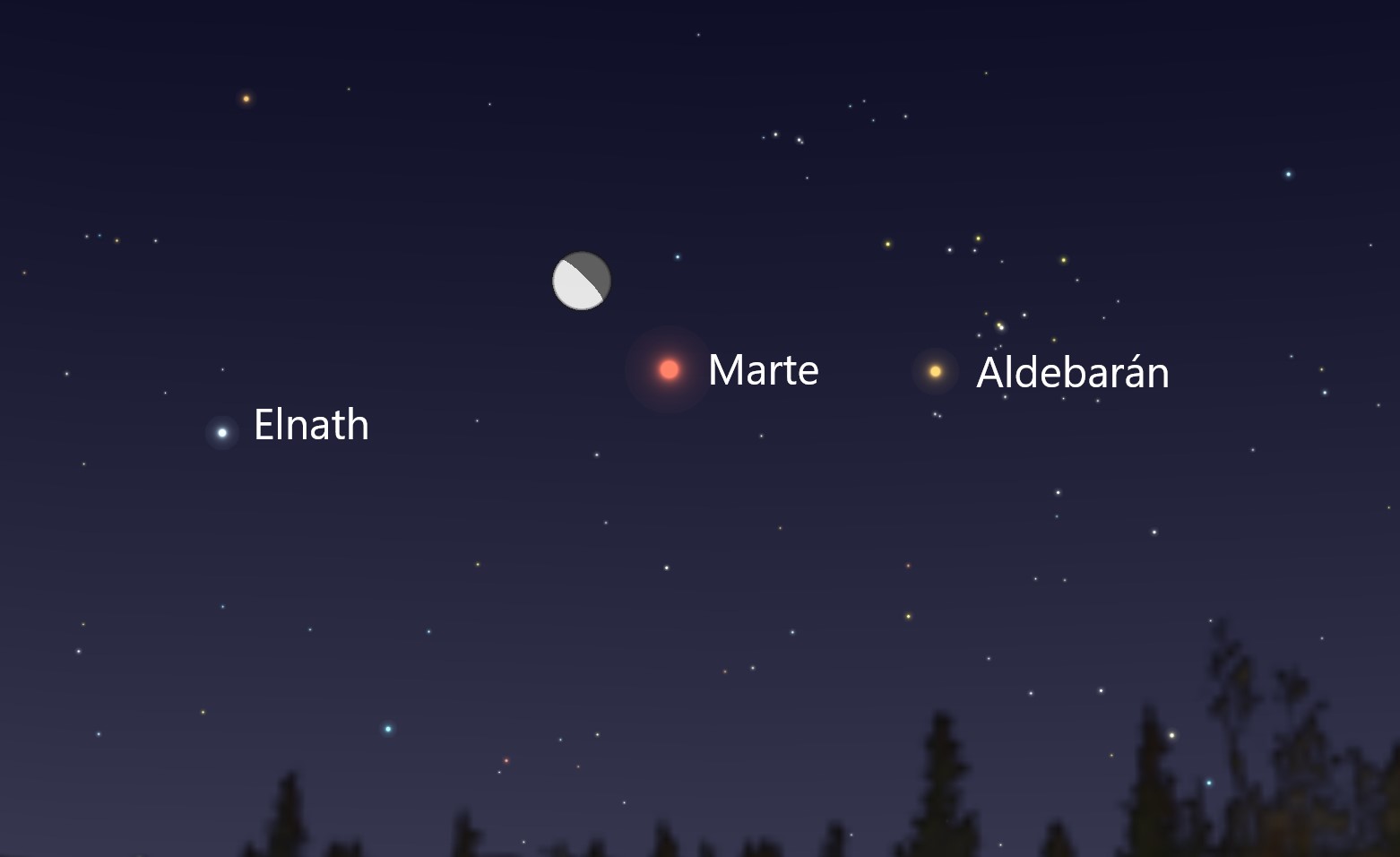La madrugada del 17 de septiembre se podrá observar la conjunción de la Luna, Marte y Aldebarán