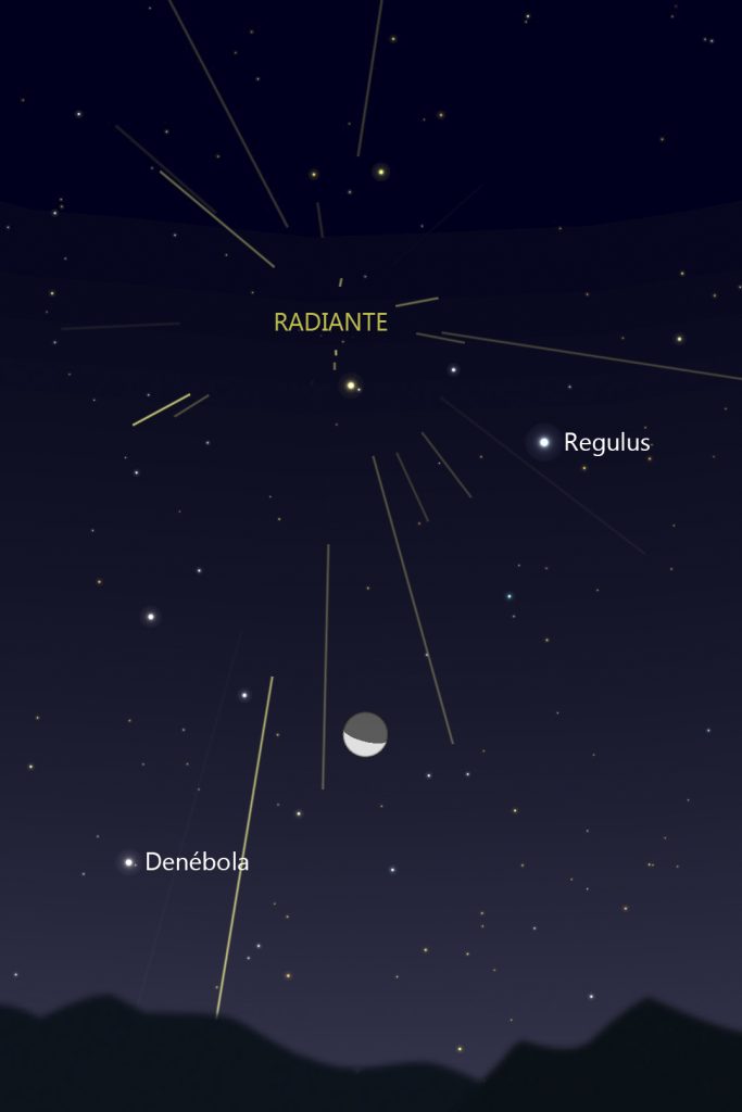 La lluvia de meteoros de las Leónidas alcanzará su actividad máxima la noche del 17-18 de noviembre