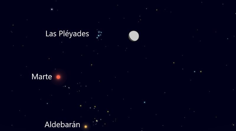 La conjunción de la Luna y las Pléyades será visible esta noche