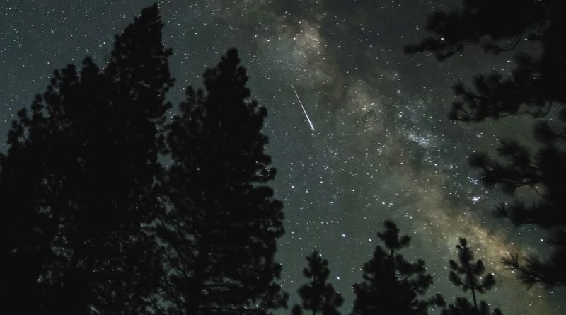 Calendario Astronómico para el mes de Abril de 2023